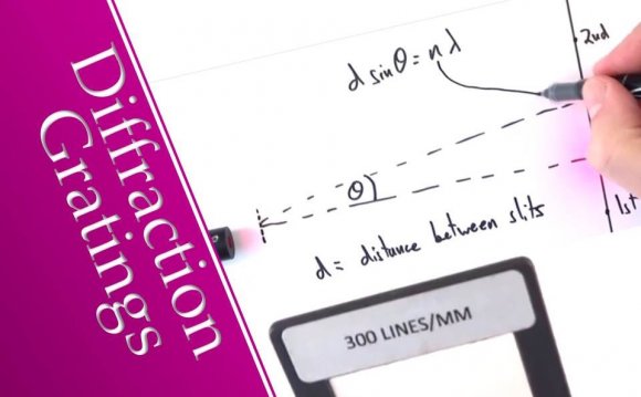 Diffraction grating a level