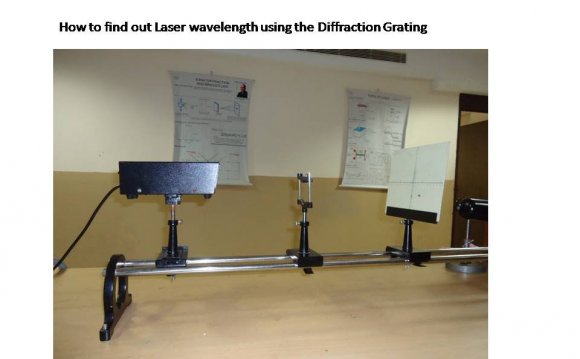 What is grating element?